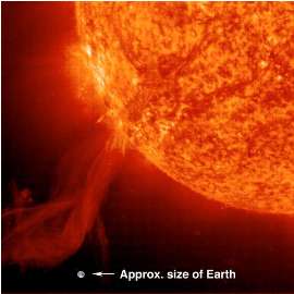 Erupções solares apresentam maior atividade em 24 anos